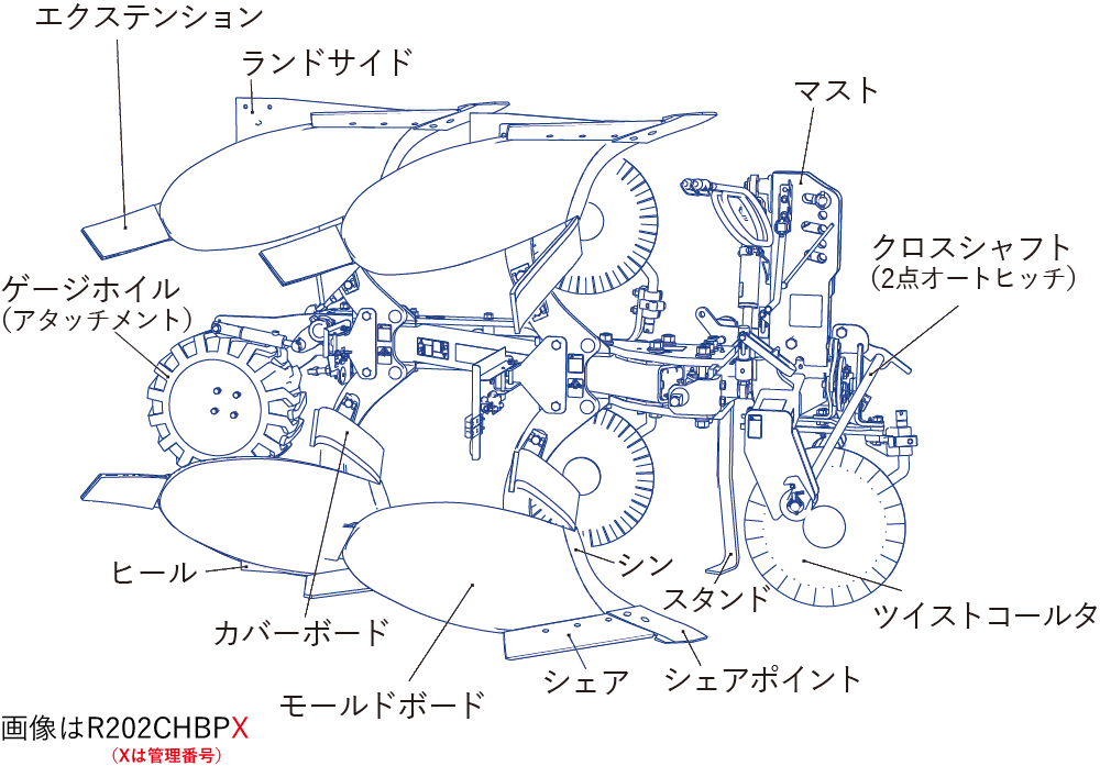 ボトムプラウ概略図