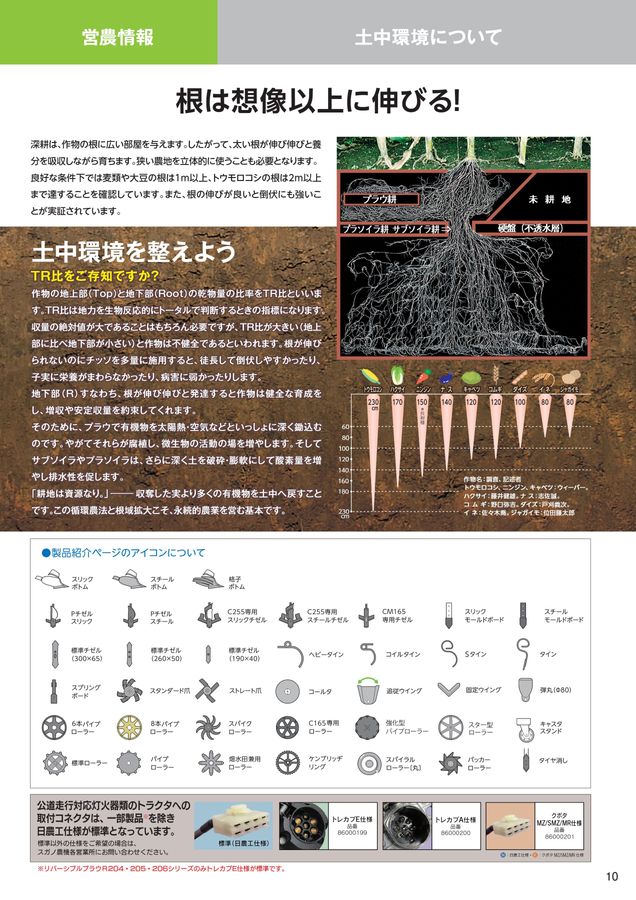 2025年 総合カタログ スガノ農機 株式会社