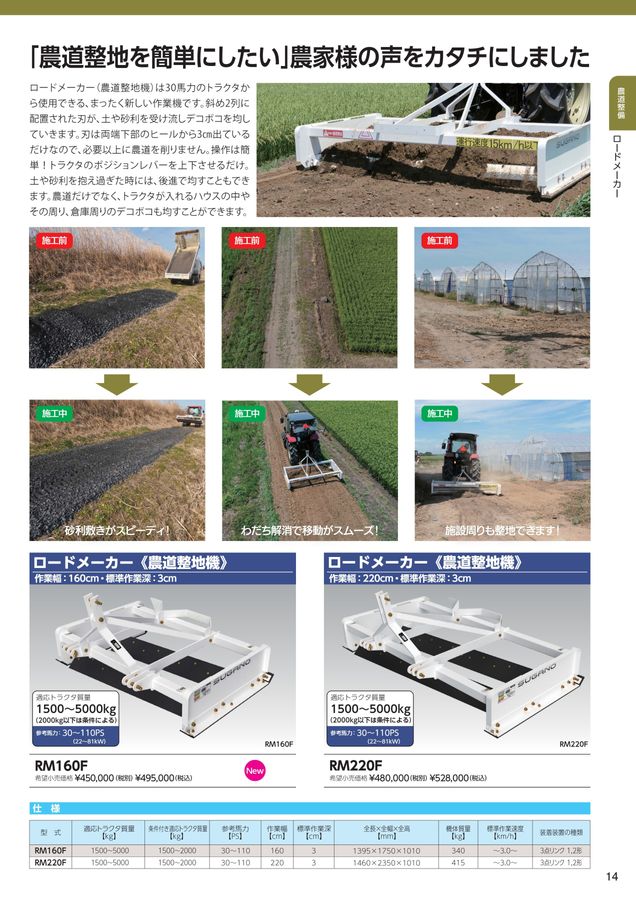 スガノページ 2025年 総合カタログ スガノ農機 株式会社