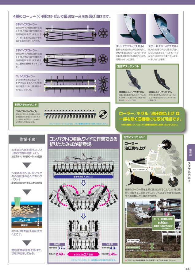 スガノページ 2025年 総合カタログ スガノ農機 株式会社