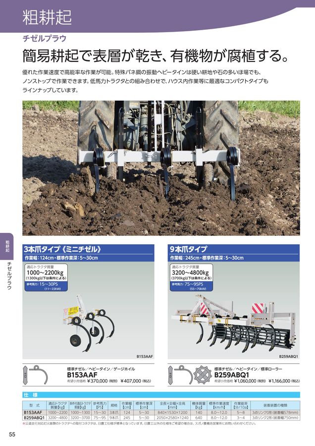 スガノページ 2025年 総合カタログ スガノ農機 株式会社