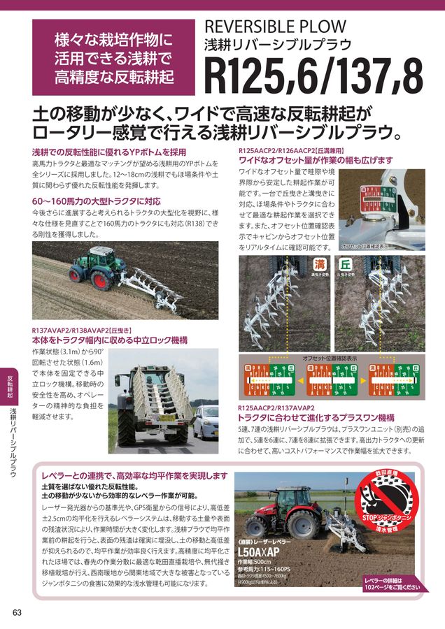 スガノページ 2025年 総合カタログ スガノ農機 株式会社