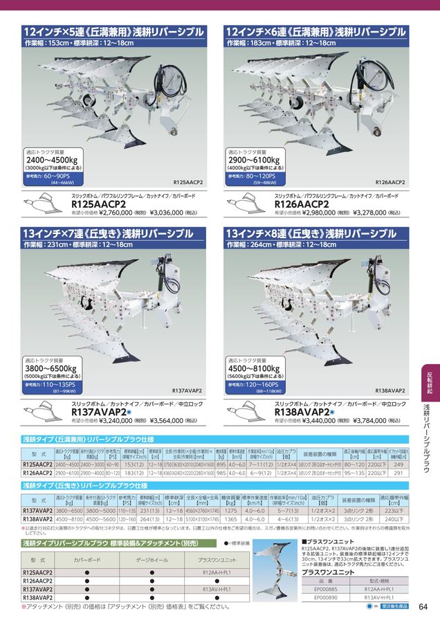 スガノページ 2025年 総合カタログ スガノ農機 株式会社