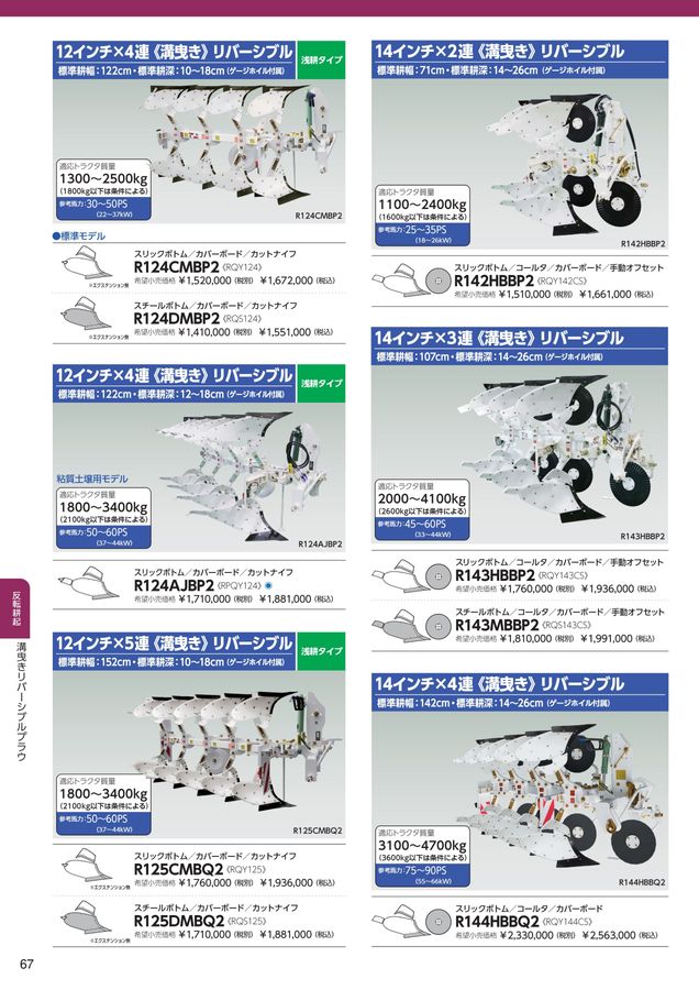スガノページ 2025年 総合カタログ スガノ農機 株式会社