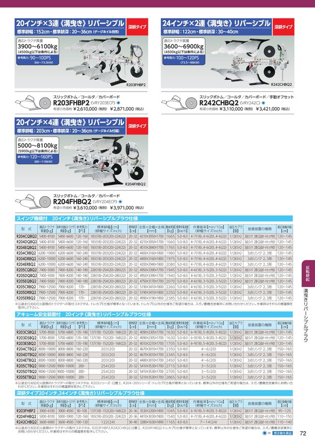 スガノページ PRODUCTS 製品情報トップページスガノ農機株式会社（SUGANO）