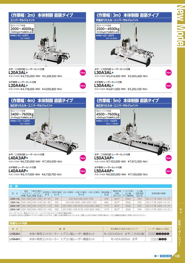 2025年 総合カタログ スガノ農機 株式会社