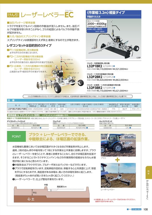 2025年 総合カタログ スガノ農機 株式会社