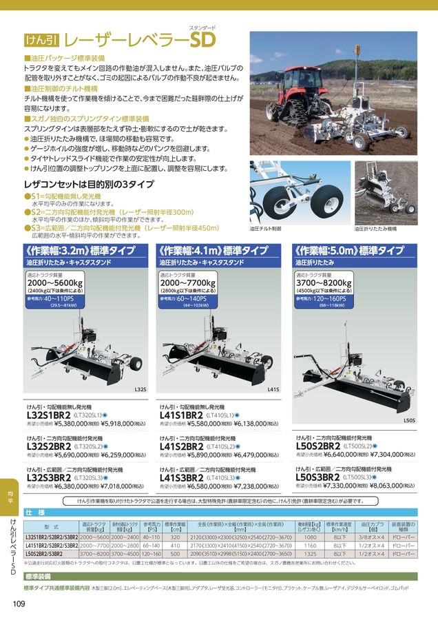 2025年 総合カタログ スガノ農機 株式会社
