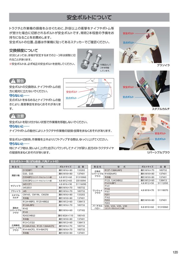 2025年 総合カタログ スガノ農機 株式会社